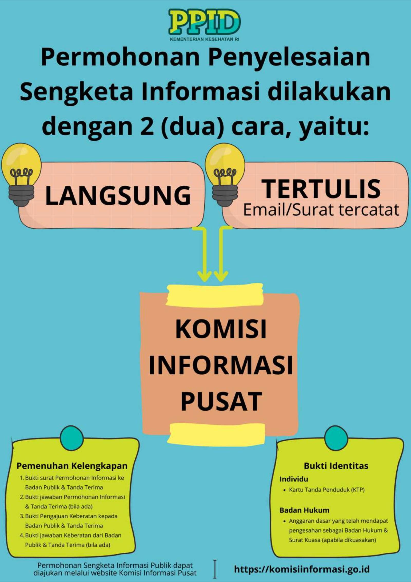 Gambar dari Balai Kekarantinaan Kesehatan